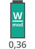 Stromverbrauch: 0,36 W/mod
