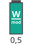 Stromverbrauch: 0,5 W/mod