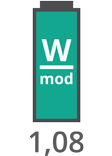 Stromverbrauch: 1,08 W/mod