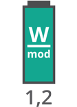 Stromverbrauch: 1,2 W/mod