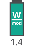 Stromverbrauch: 1,4 W/mod
