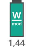 Power consumption: 1,44 W/mod