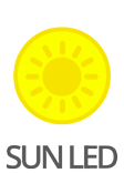 SUN LED emette una luce molto simile allo spettro della luce solare con riduzione del picco di luce blu, rendendosi più adatta al benessere del corpo umano