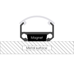 Montaggio profilo per strisce led Montaggio profilo per strisce led