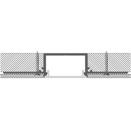 Montaggio profilo per strisce led