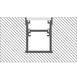 Montaggio profilo per strisce led