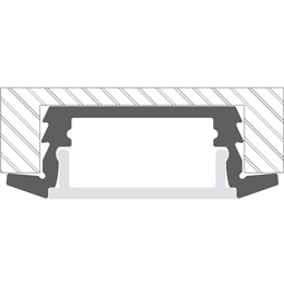Installation Profil für LED-Streifen