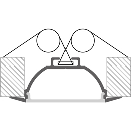 Installation Profil für LED-Streifen