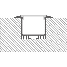 Montaggio profilo per strisce led