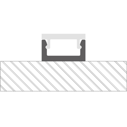 Montaggio profilo per strisce led
