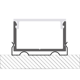 Montaggio profilo per strisce led