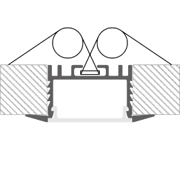Installation led strips profile