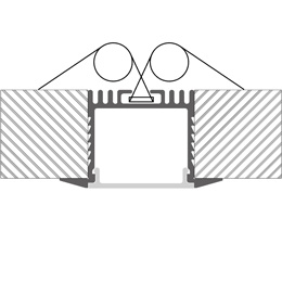Montaggio profilo per strisce led Montaggio profilo per strisce led