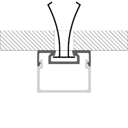 Montaggio profilo per strisce led