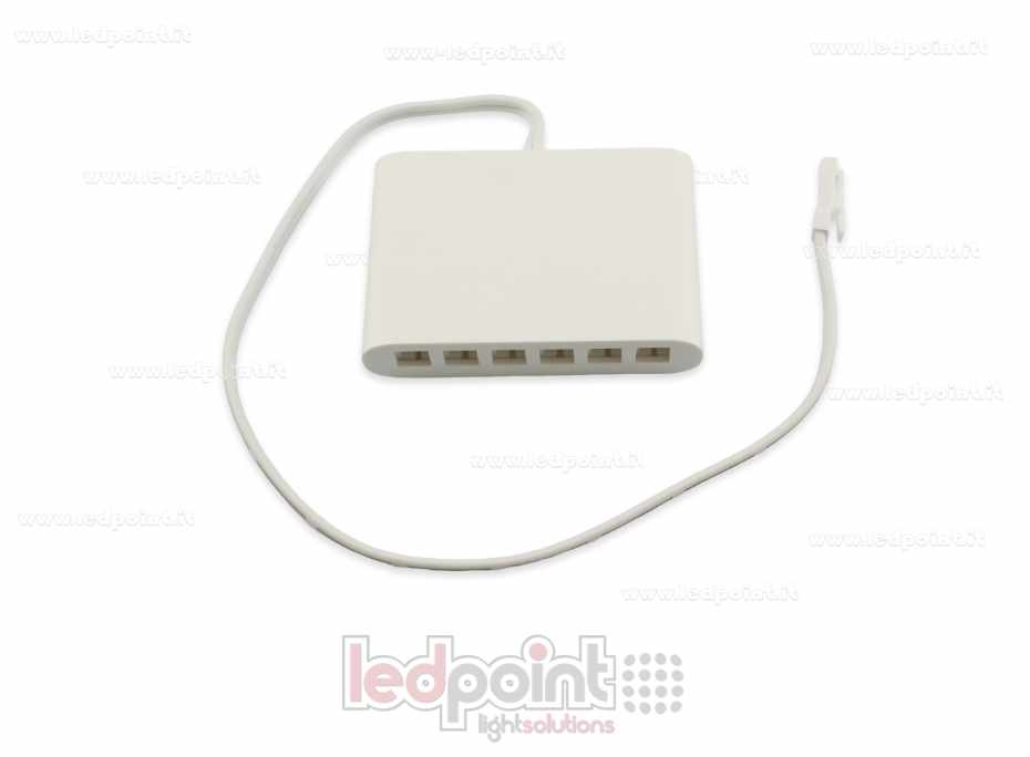 Monochromatischer Dimmer 12/48 V mit Verteilerkasten, 6 Kanäle, max. 3 A, RF 433 MHz Monochromatischer Dimmer 12/48 V mit Verteilerkasten, 6 Kanäle, max. 3 A, RF 433 MHz