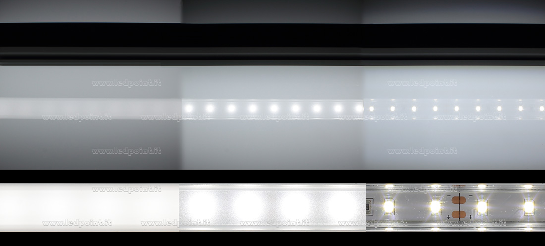Led strips profile