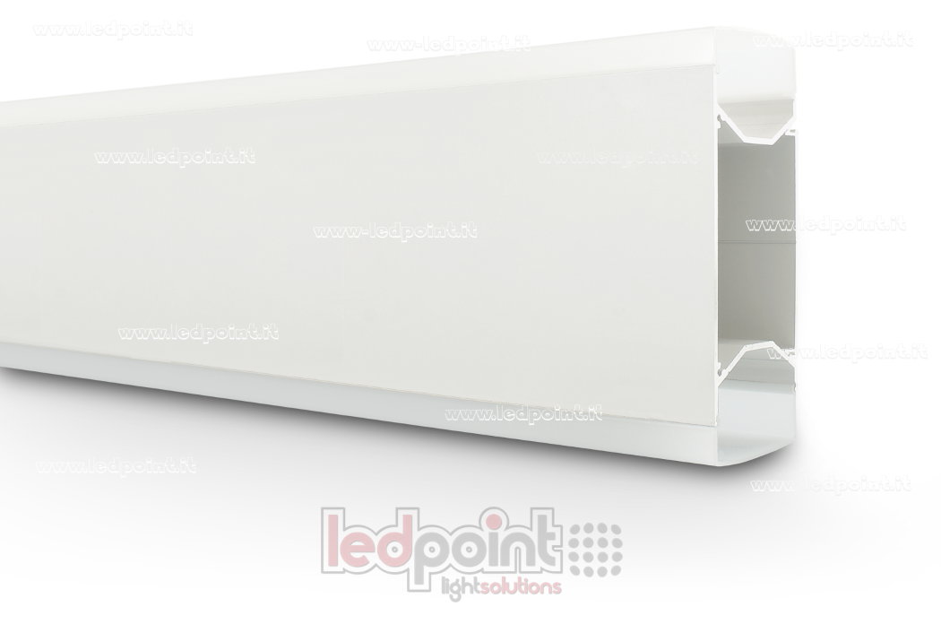 Led strips profile