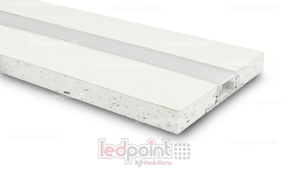 Profilo per strisce led PR-CR4412