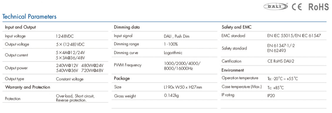 DALI-2 dimmer, 5 channels of 4A 12-24V or 3A 36-48V DC, constant voltage (DT6/DT8) DALI-2 dimmer, 5 channels of 4A 12-24V or 3A 36-48V DC, constant voltage (DT6/DT8)