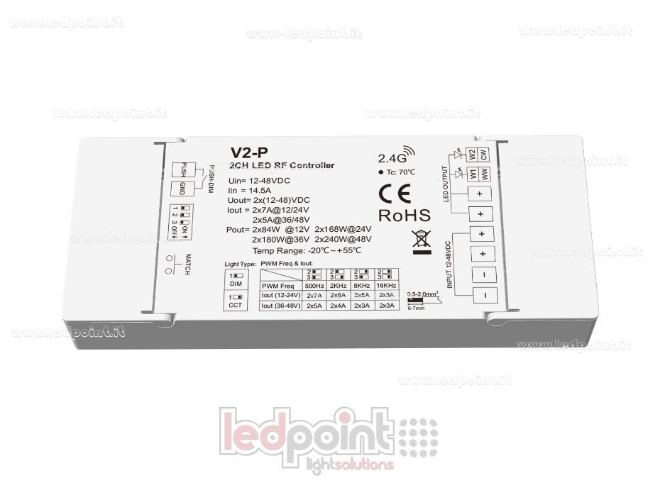 Mono or CCT receiver controller, 12/48VDC, 2ch*7A