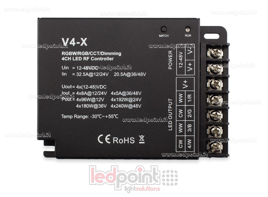 RGBW Kontroller 12/24V, 4ch*8A; 36/48V, 4ch*5A RF 2.4G