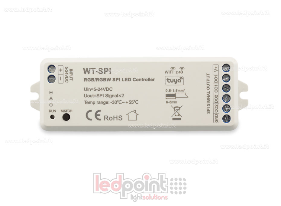 Wi-Fi and RF 2.4GHz controller for SPI