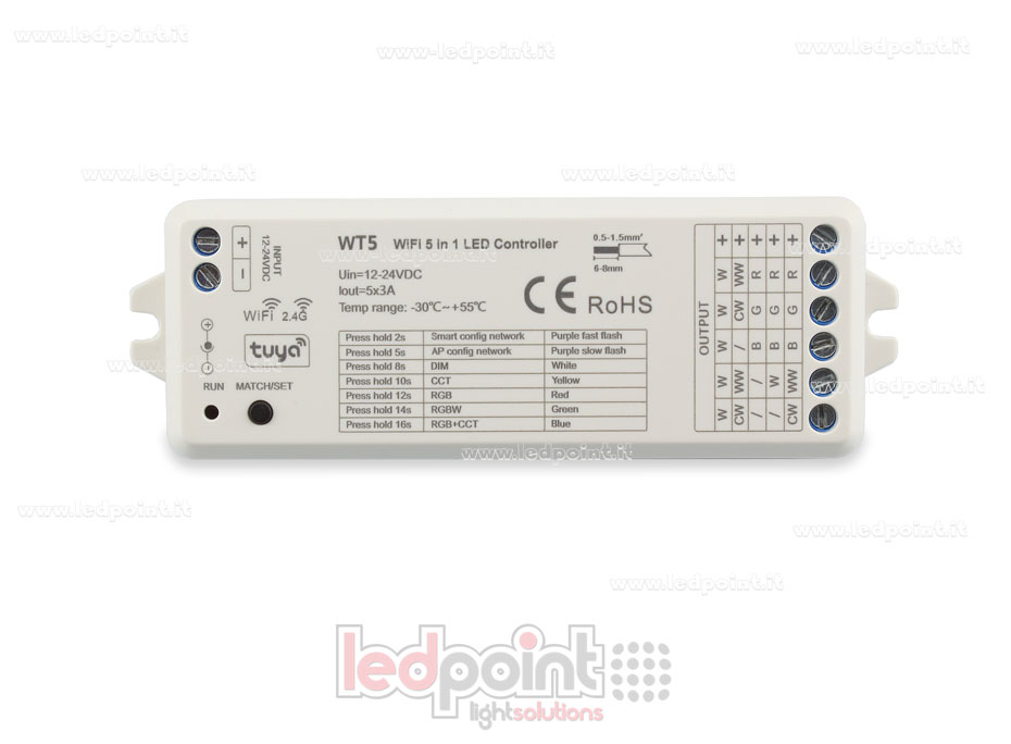 Wi-Fi und RF 2.4G, RGB+CCT, RGBW, RGB, CCT und Einzelfarbsteuerung Wi-Fi und RF 2.4G, RGB+CCT, RGBW, RGB, CCT und Einzelfarbsteuerung