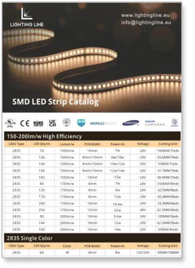 ledpoint