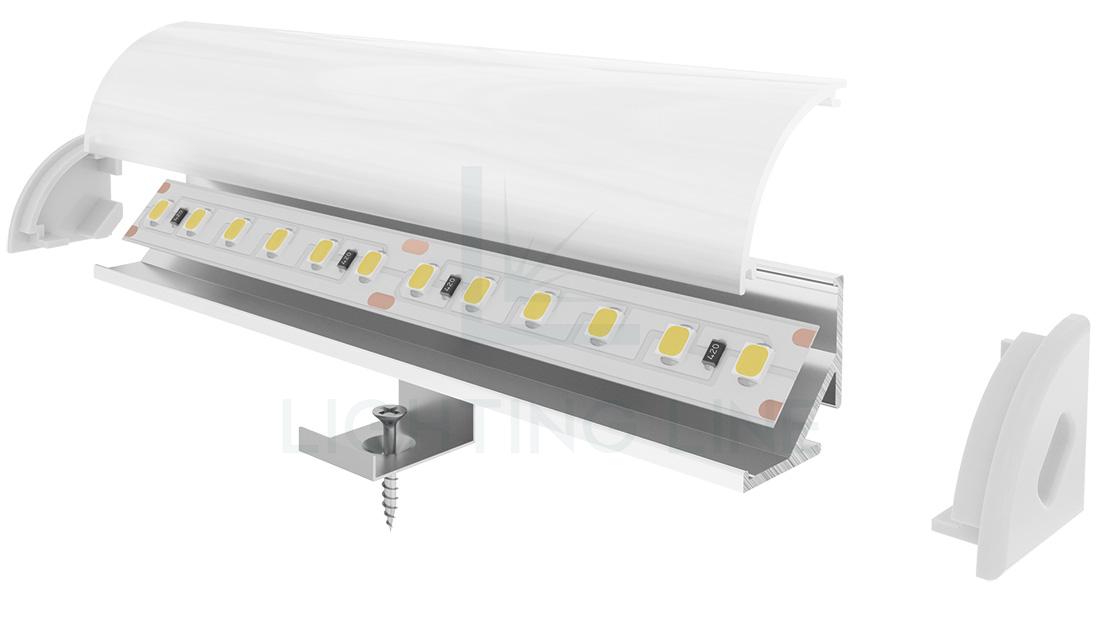 Led strips profile Led strips profile