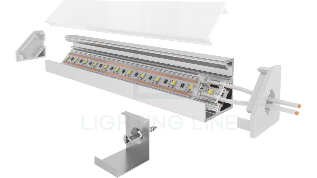 Led strips profile