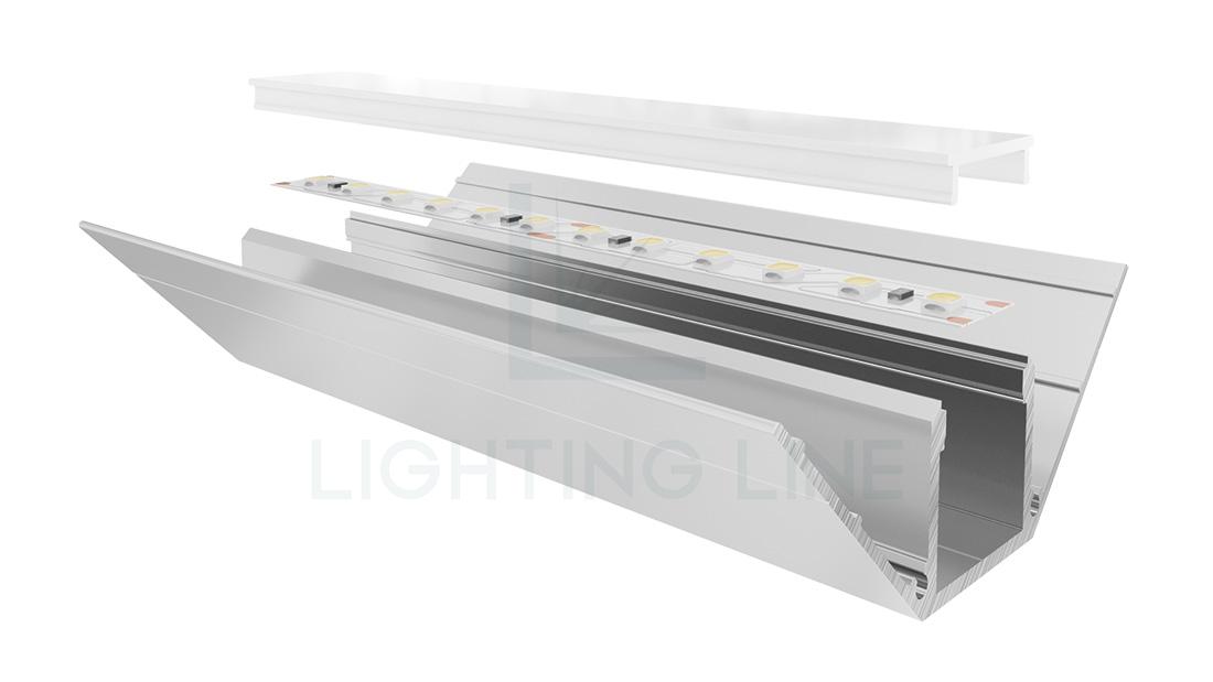 Led strips profile Led strips profile