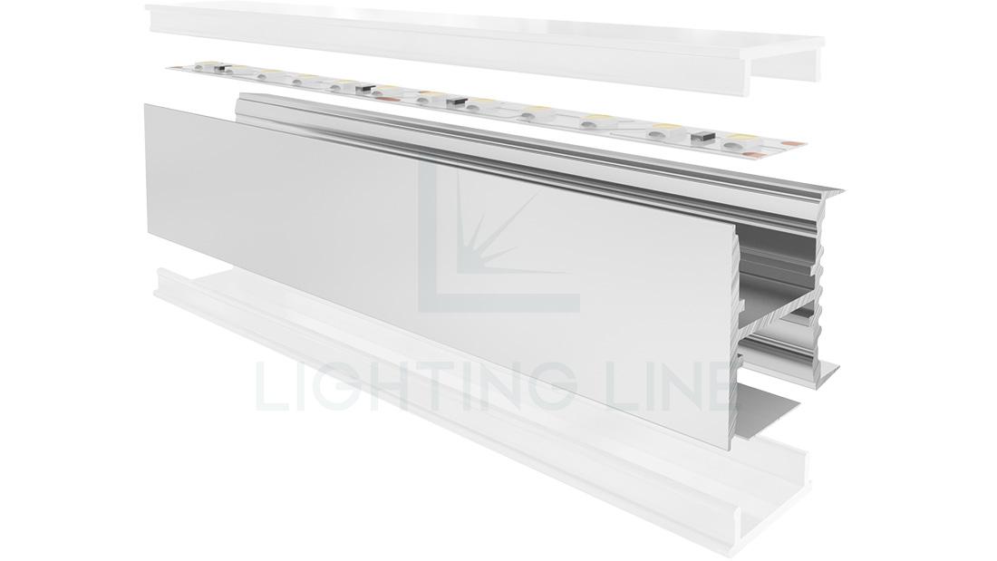 Led strips profile Led strips profile