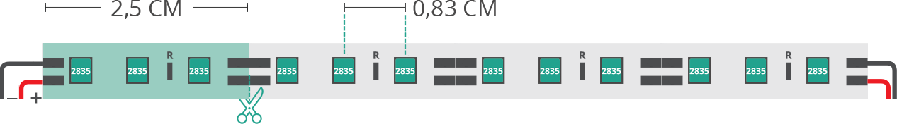LED-Streifen Plan 2835 12V IP20 6500K 3 step 120led/m LED-Streifen Plan 2835 12V IP20 6500K 3 step 120led/m