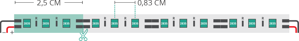 LED-Streifen Plan 2835 12V IP20 6000-6500K 120led/m LED-Streifen Plan 2835 12V IP20 6000-6500K 120led/m
