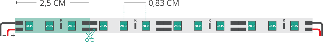 LED strip’s technical drawing 2835 12V IP20 460-465nm 120led/m LED strip’s technical drawing 2835 12V IP20 460-465nm 120led/m