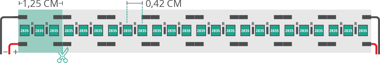 LED strip’s technical drawing 2835 12V IP20 6500K 3 step 240led/m LED strip’s technical drawing 2835 12V IP20 6500K 3 step 240led/m