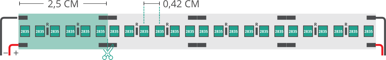 LED-Streifen Plan 2835 24V IP20 4000K 3step 240led/m