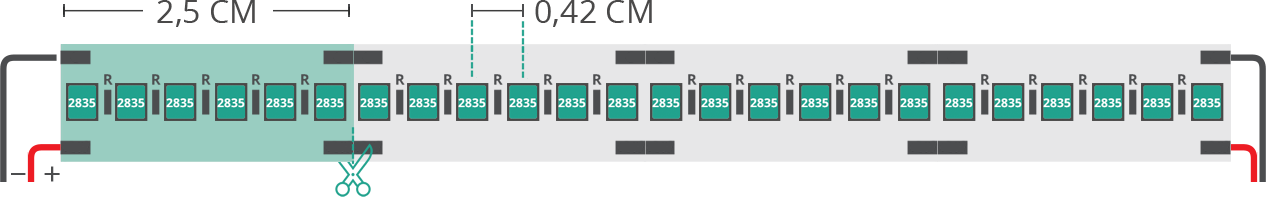 Schema striscia led 2835 24V IP20 3000K 3step 240led/m Schema striscia led 2835 24V IP20 3000K 3step 240led/m