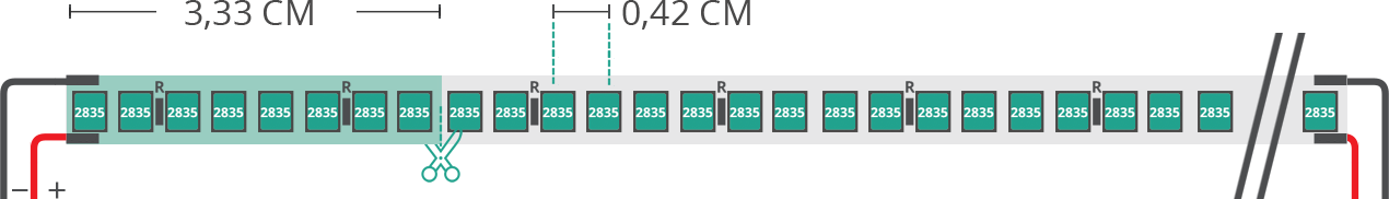 LED strip’s technical drawing 2835 24V IP20 3000K 3step 240led/m LED strip’s technical drawing 2835 24V IP20 3000K 3step 240led/m