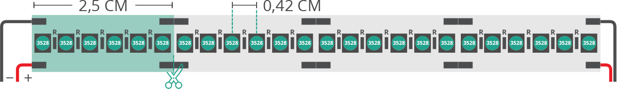 LED-Streifen Plan 3528 24V IP53 3000K 240led/m LED-Streifen Plan 3528 24V IP53 3000K 240led/m