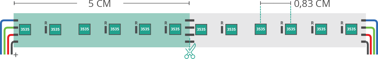 LED strip’s technical drawing 3535 24V IP20 RGB 120led/m