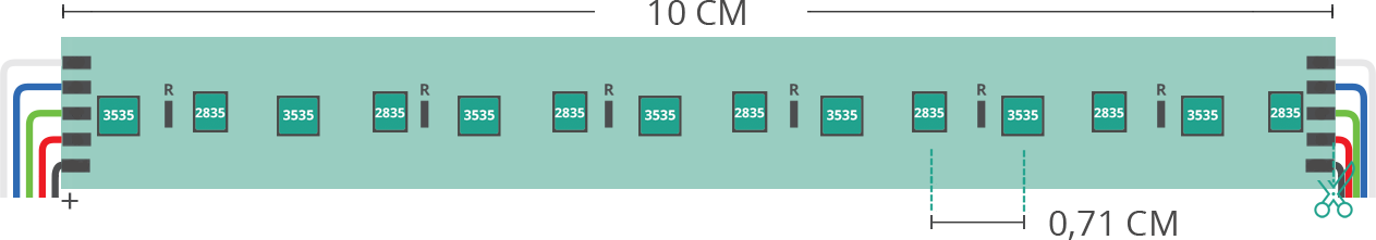 LED strip’s technical drawing 3535+2835 24V IP20 4000-4300K 140led/m F52-R400-140212 LED strip’s technical drawing 3535+2835 24V IP20 4000-4300K 140led/m F52-R400-140212