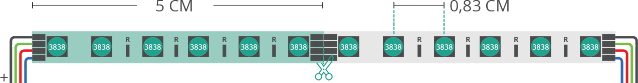 LED strip’s technical drawing 3838 24V IP20 RGB 120led/m LED strip’s technical drawing 3838 24V IP20 RGB 120led/m
