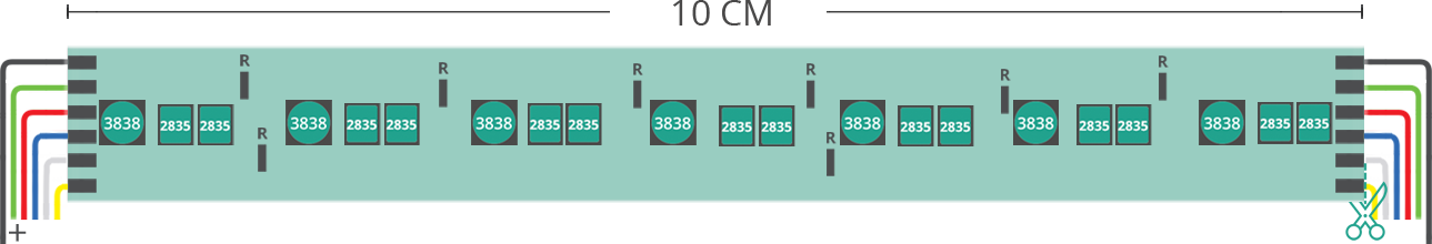 LED-Streifen Plan 3838+2835+2835 24V IP65 RGBCCT 70led/m LED-Streifen Plan 3838+2835+2835 24V IP65 RGBCCT 70led/m