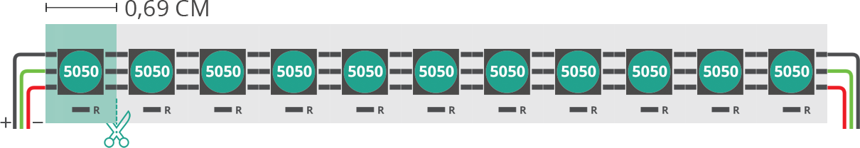 LED strip’s technical drawing 5050 5V IP20 RGB 144led/m LED strip’s technical drawing 5050 5V IP20 RGB 144led/m