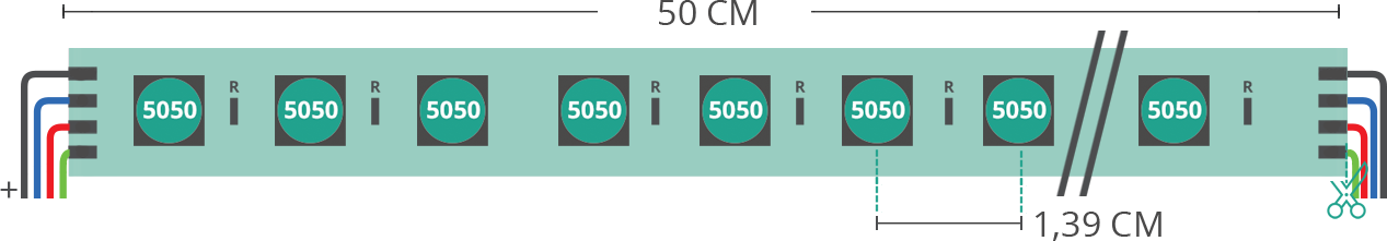 LED strip’s technical drawing 5050 230V IP67 RGB 72led/m LED strip’s technical drawing 5050 230V IP67 RGB 72led/m