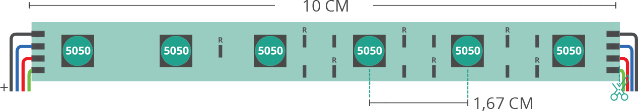 LED strip’s technical drawing 5050 24V IP20 RGB 60led/m F52-RGB-060522A