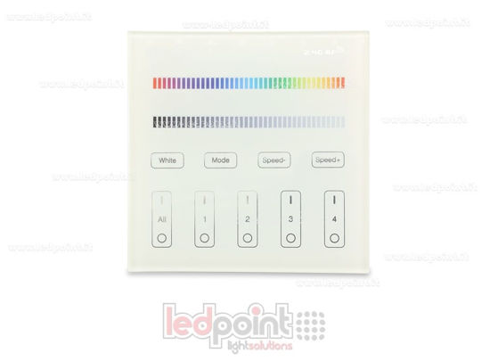 Immagine di Telecomando da parete 86x86mm RGB e RGBW 4 zone RF2.4G