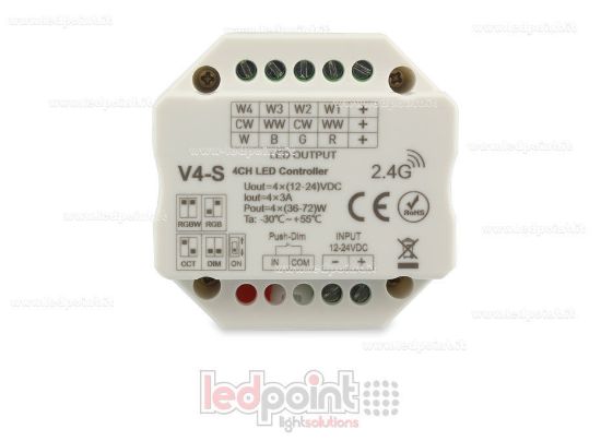 Immagine di Ricevitore controller RGBW con pulsante 12/24V, 4ch*3A, RF 2.4G, per scatola di derivazione a parete