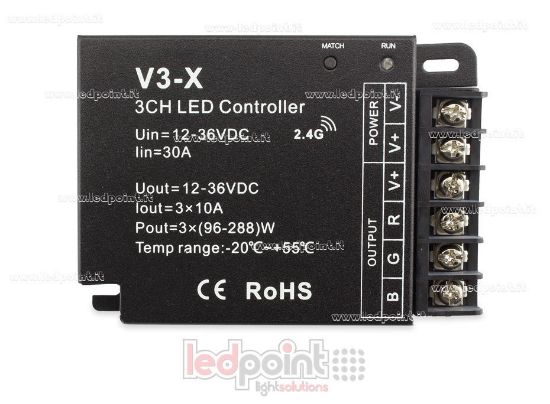 Immagine di Ricevitore controller RGB 12-36V, 3ch*10A, RF 2.4G
